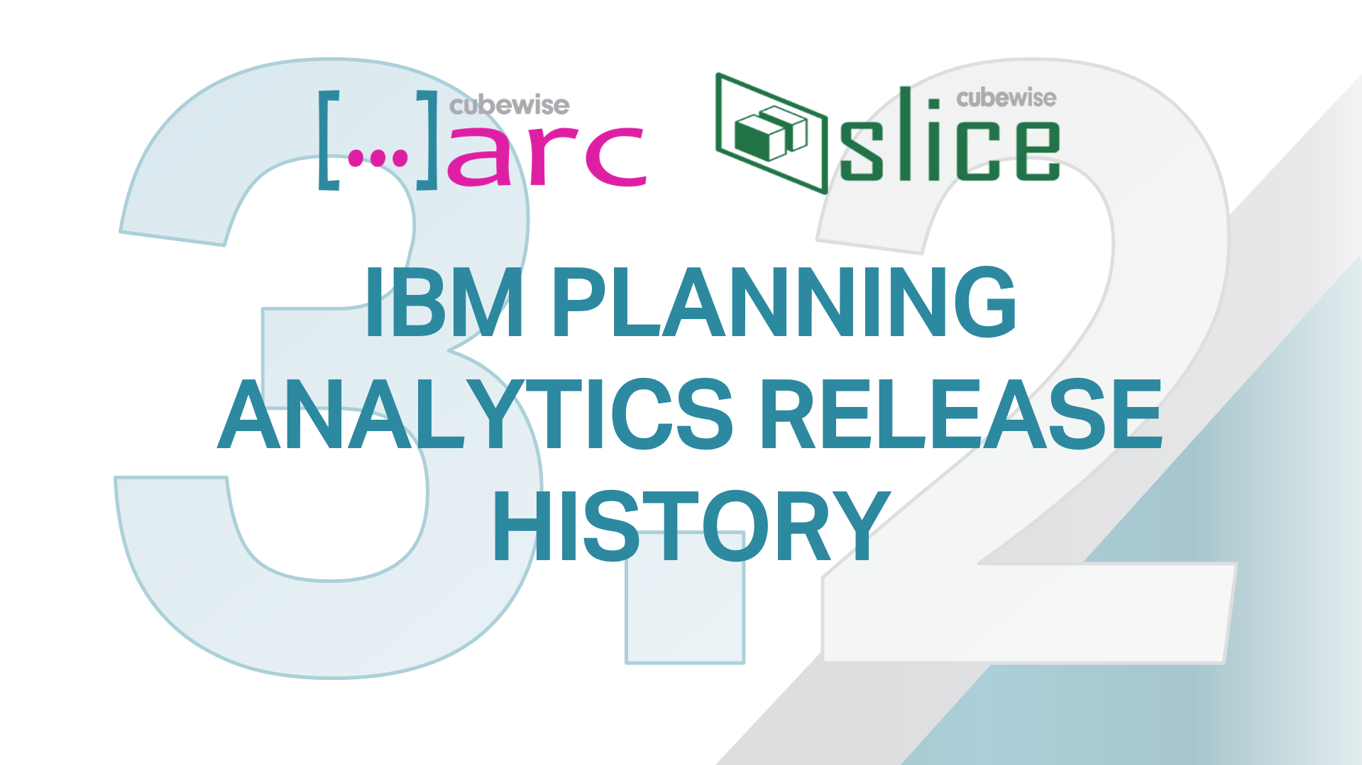 Arc and Slice v3.2 are now available