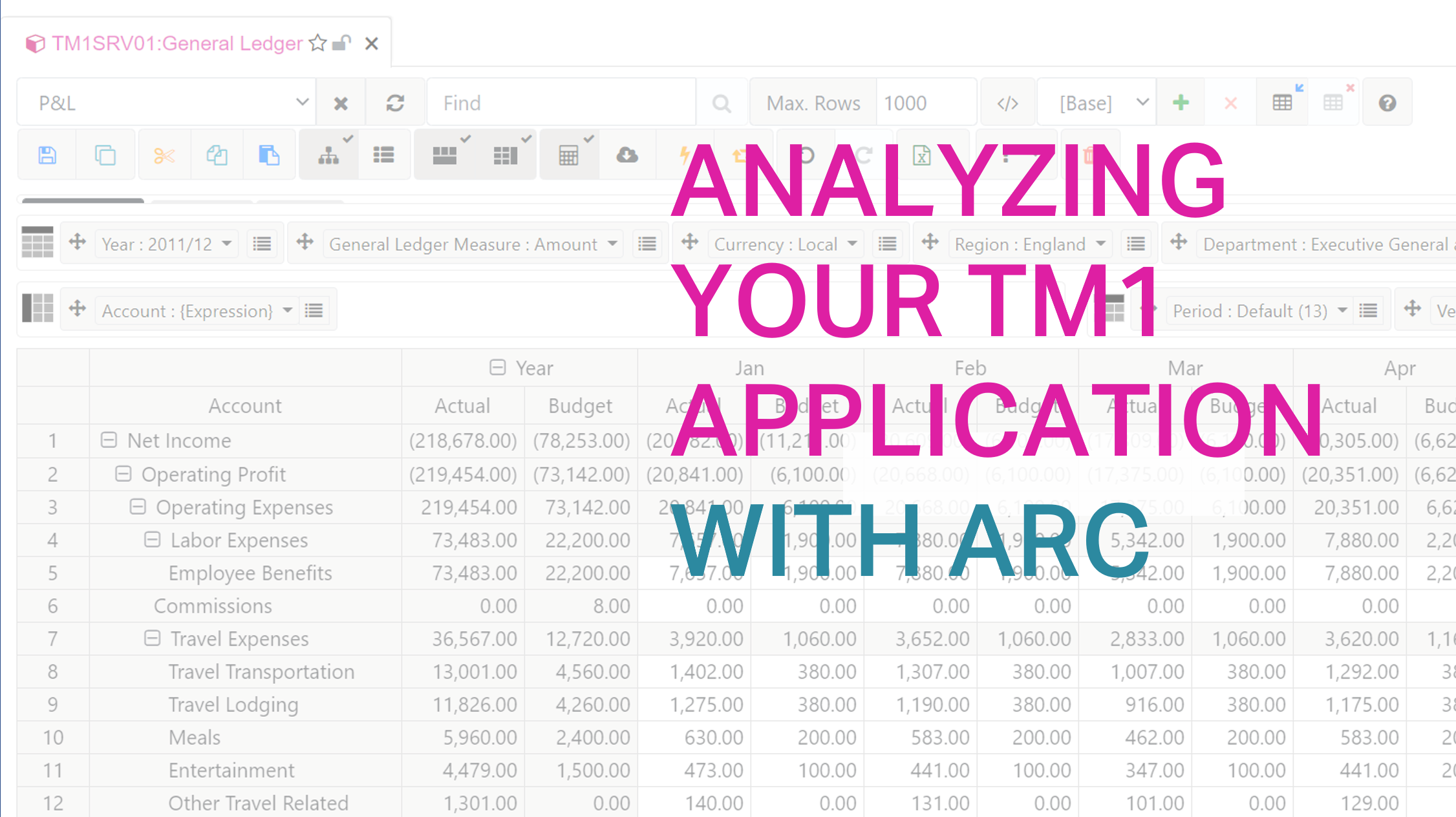 Analyzing your TM1 application with Arc