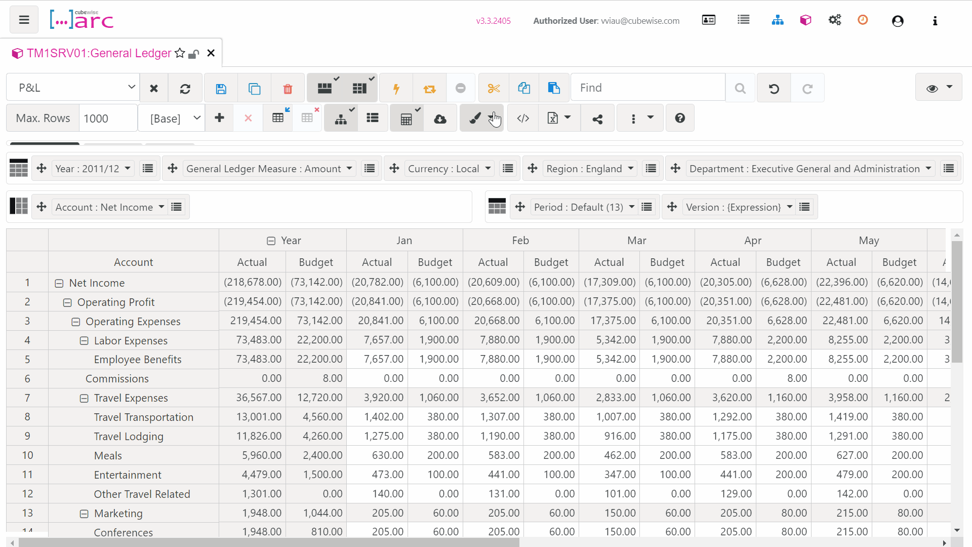 Using the View Style Editor in Arc