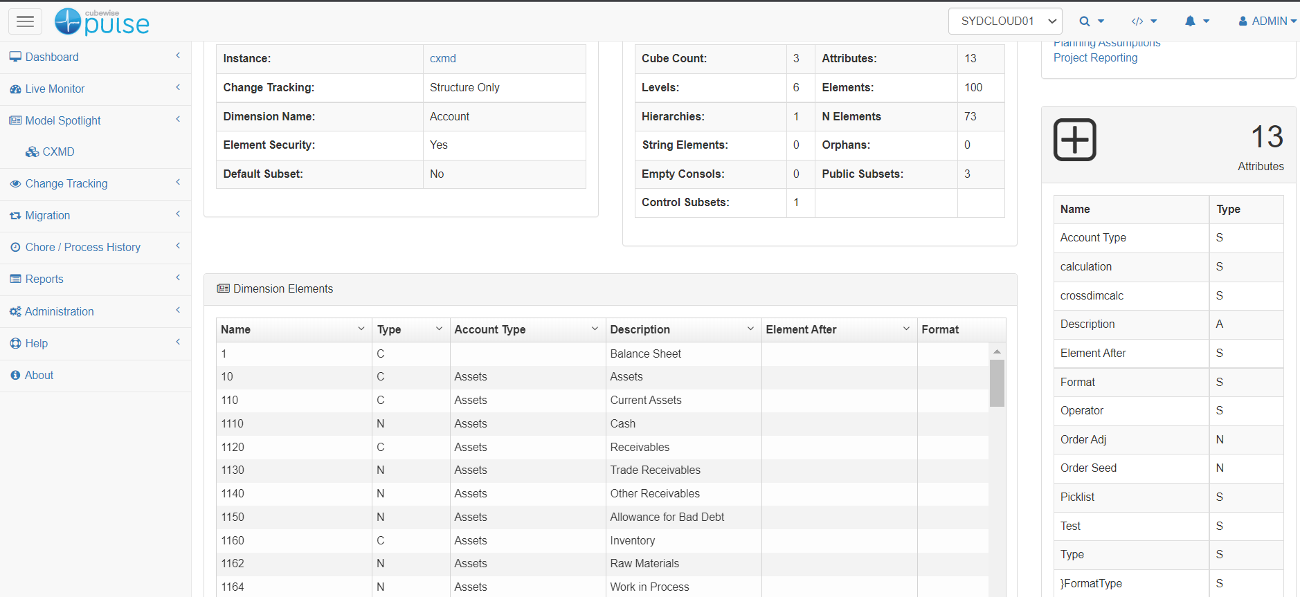 Hiding attributes values in Pulse for TM1 Model Spotlight