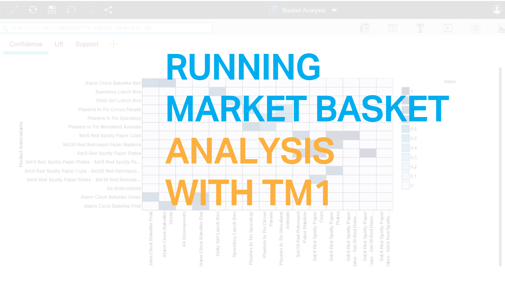 How to run a Market Basket Analysis with TM1py and PAW