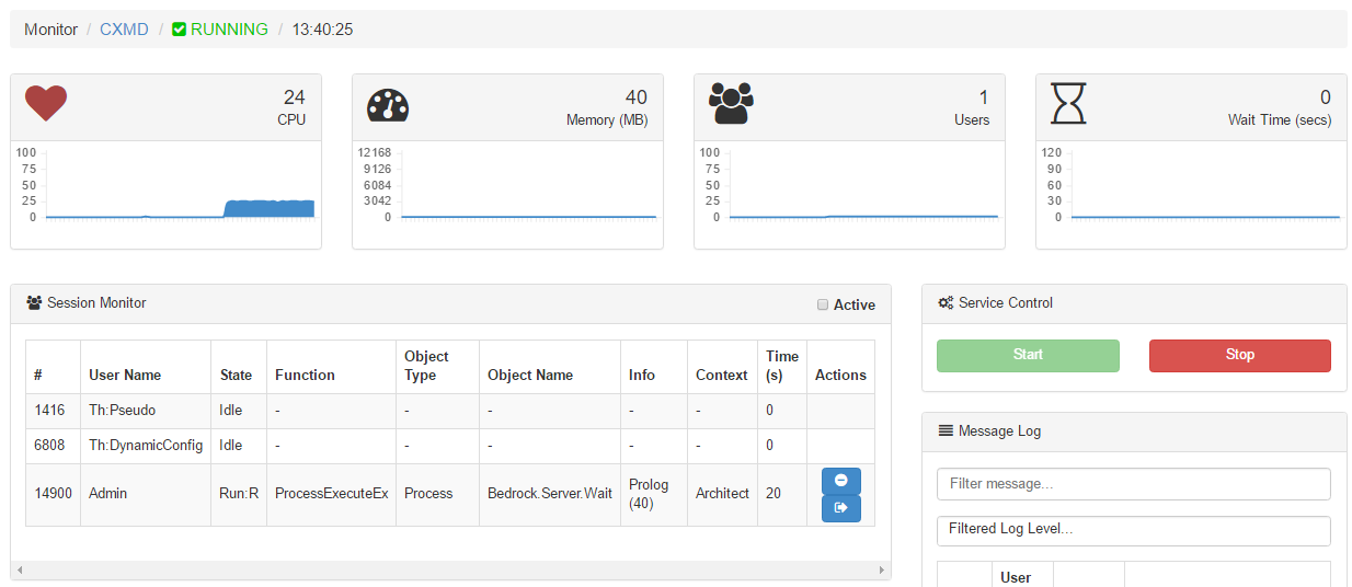 How to use Pulse to performance optimize TM1