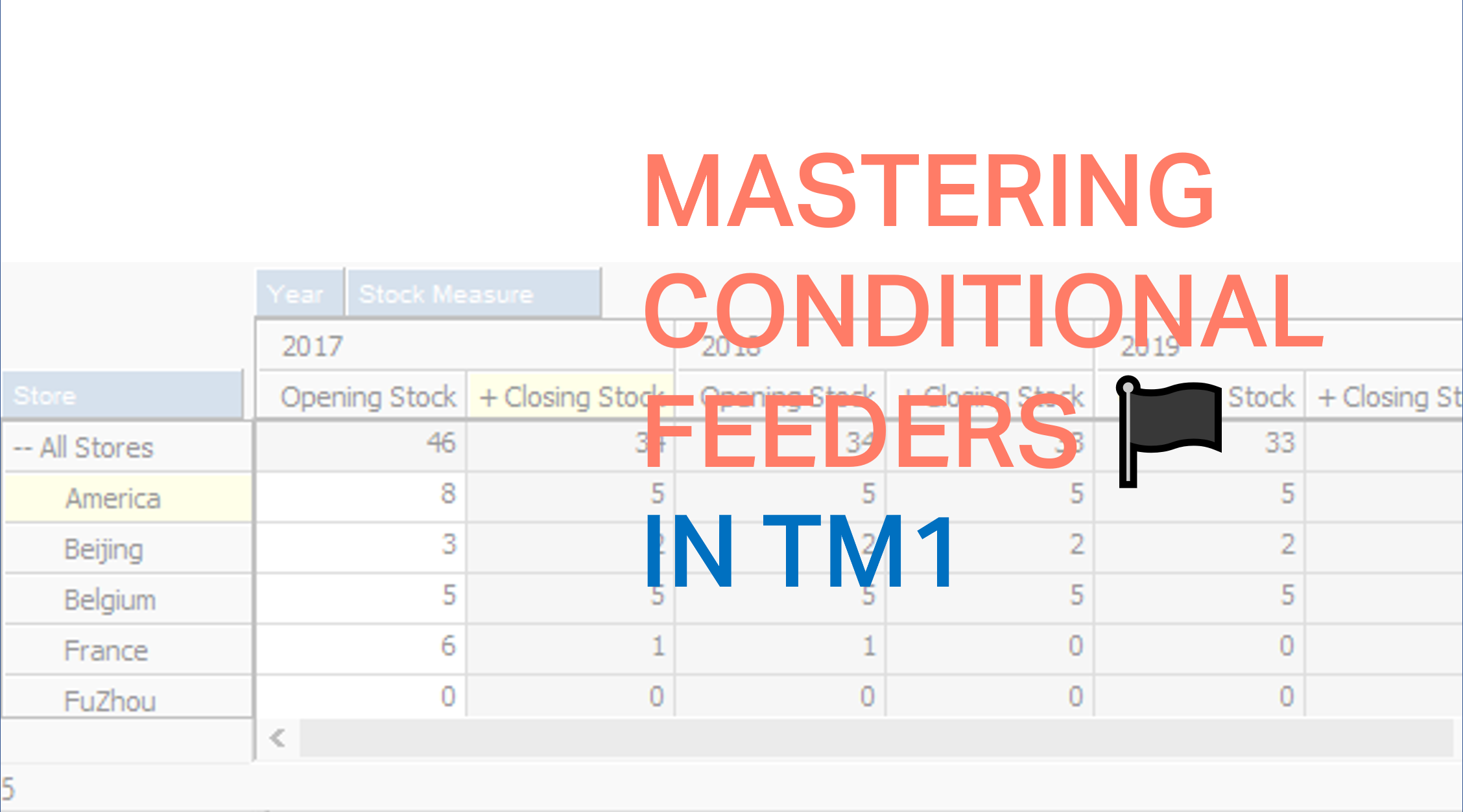 Mastering conditional feeders in TM1