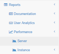 Pulse Performance Server Report