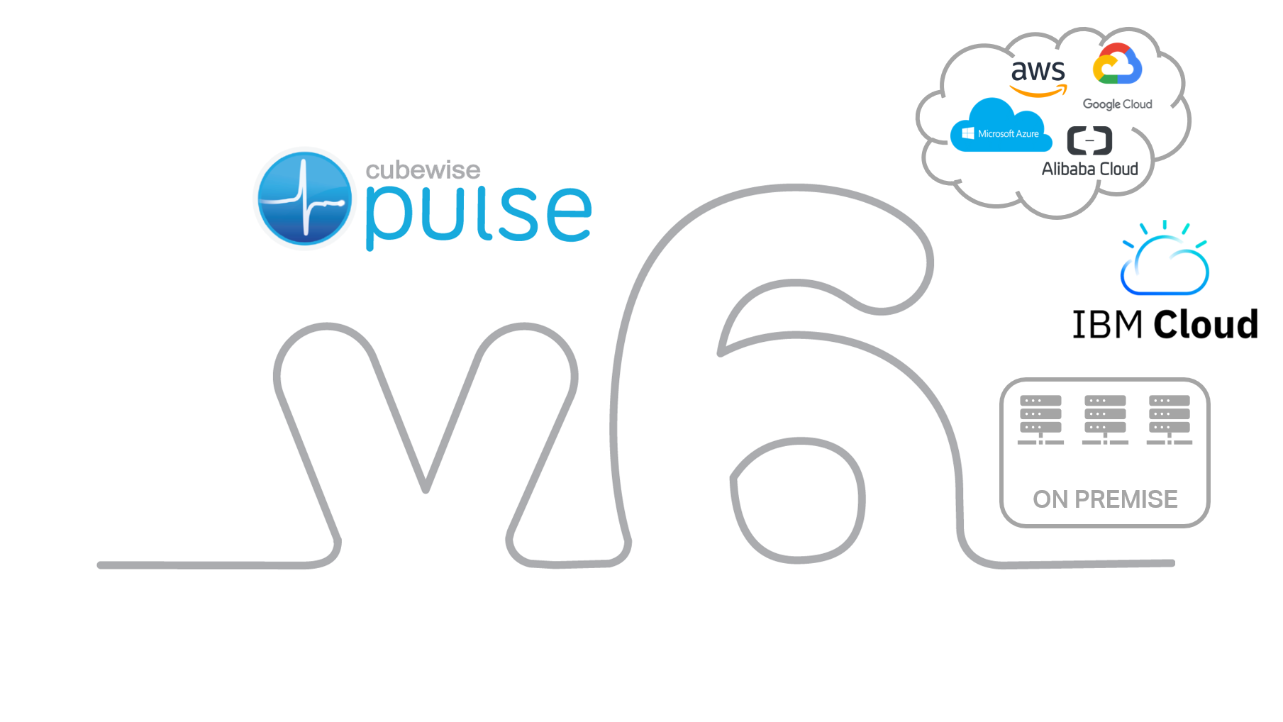 What’s new in Pulse v6