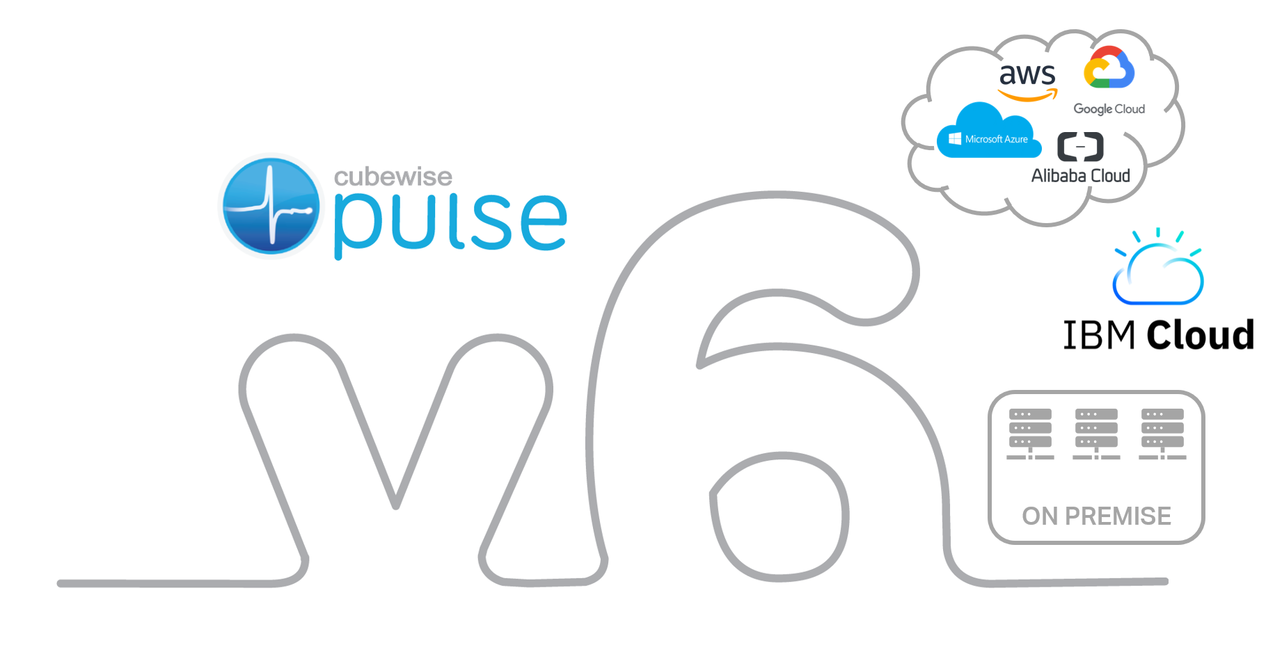 Getting started with Pulse v6