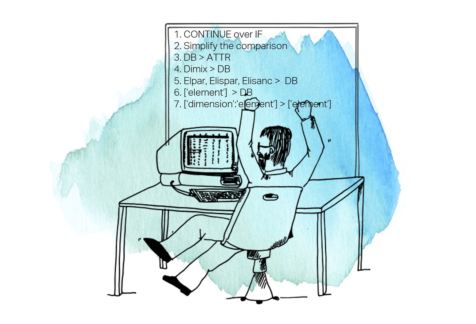 7 tips to writing faster IBM TM1 and Planning Analytics rules