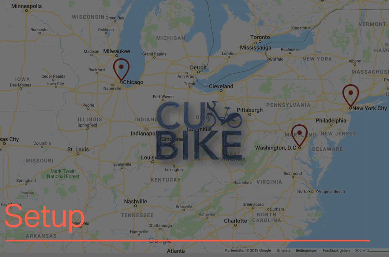 Setup Cubike example