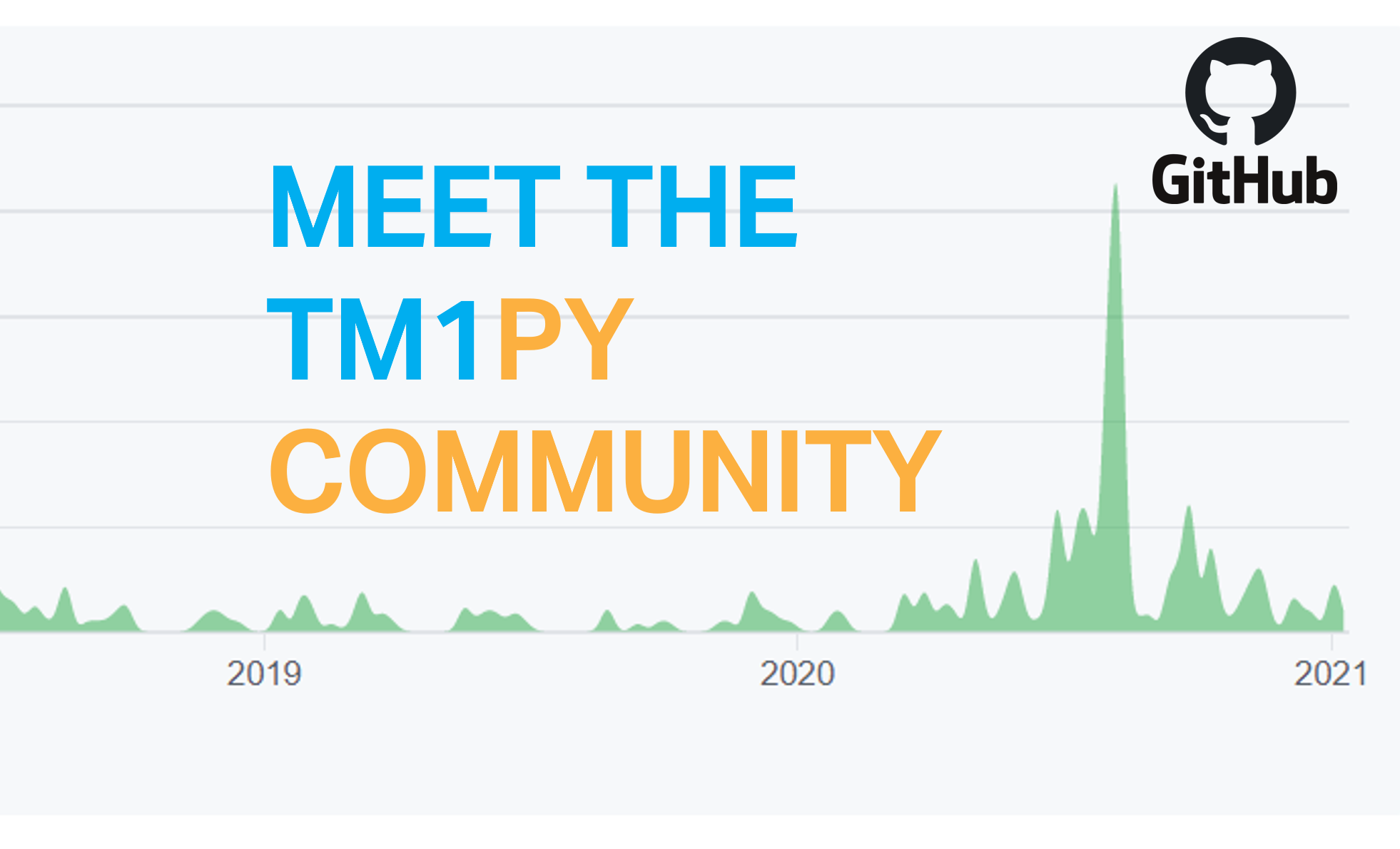 Meet the TM1py community