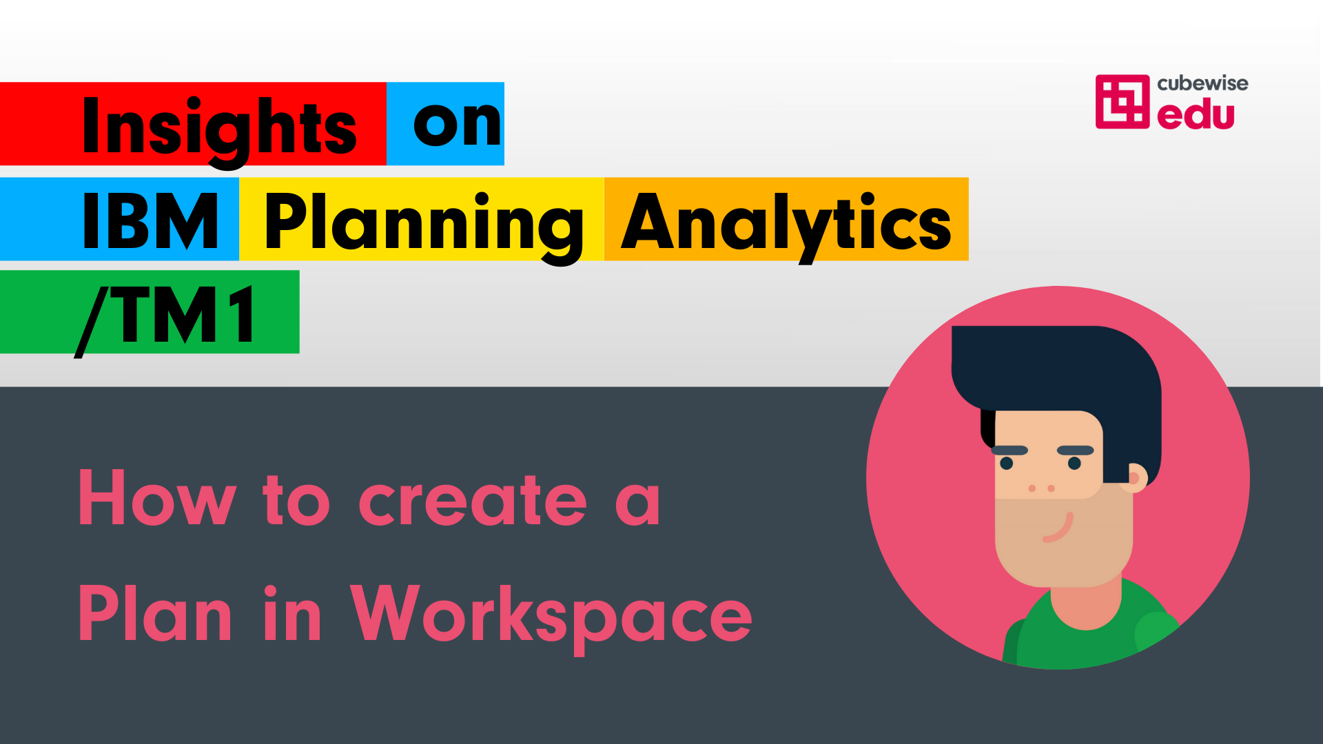How to create a Plan on Workspace