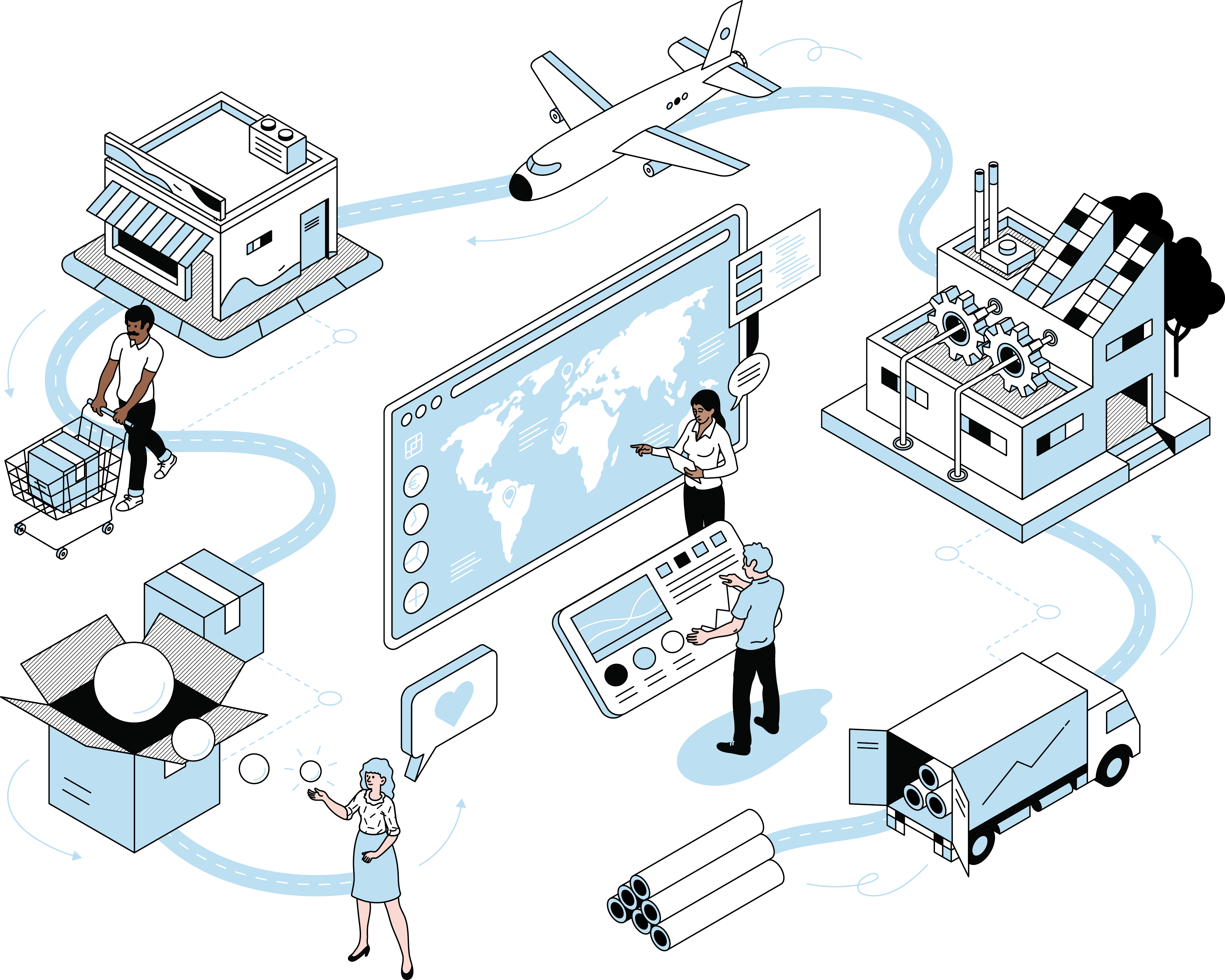 Supply Chain – Getting Starting with Advanced Analytics